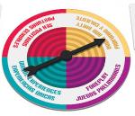 Hump the Game Spinner